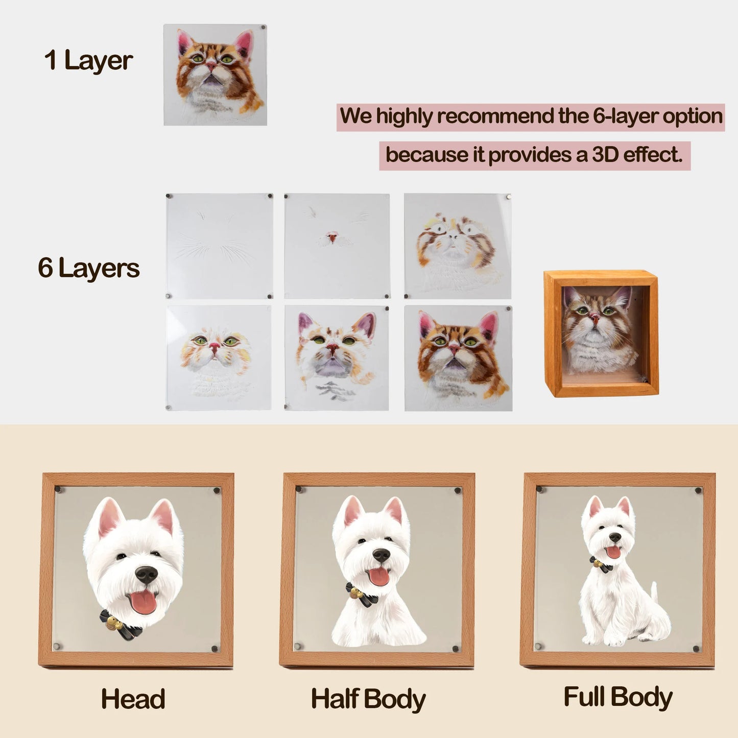 Memorpaw Custom 3D Handcrafted Layered Acrylic Pet Portrait