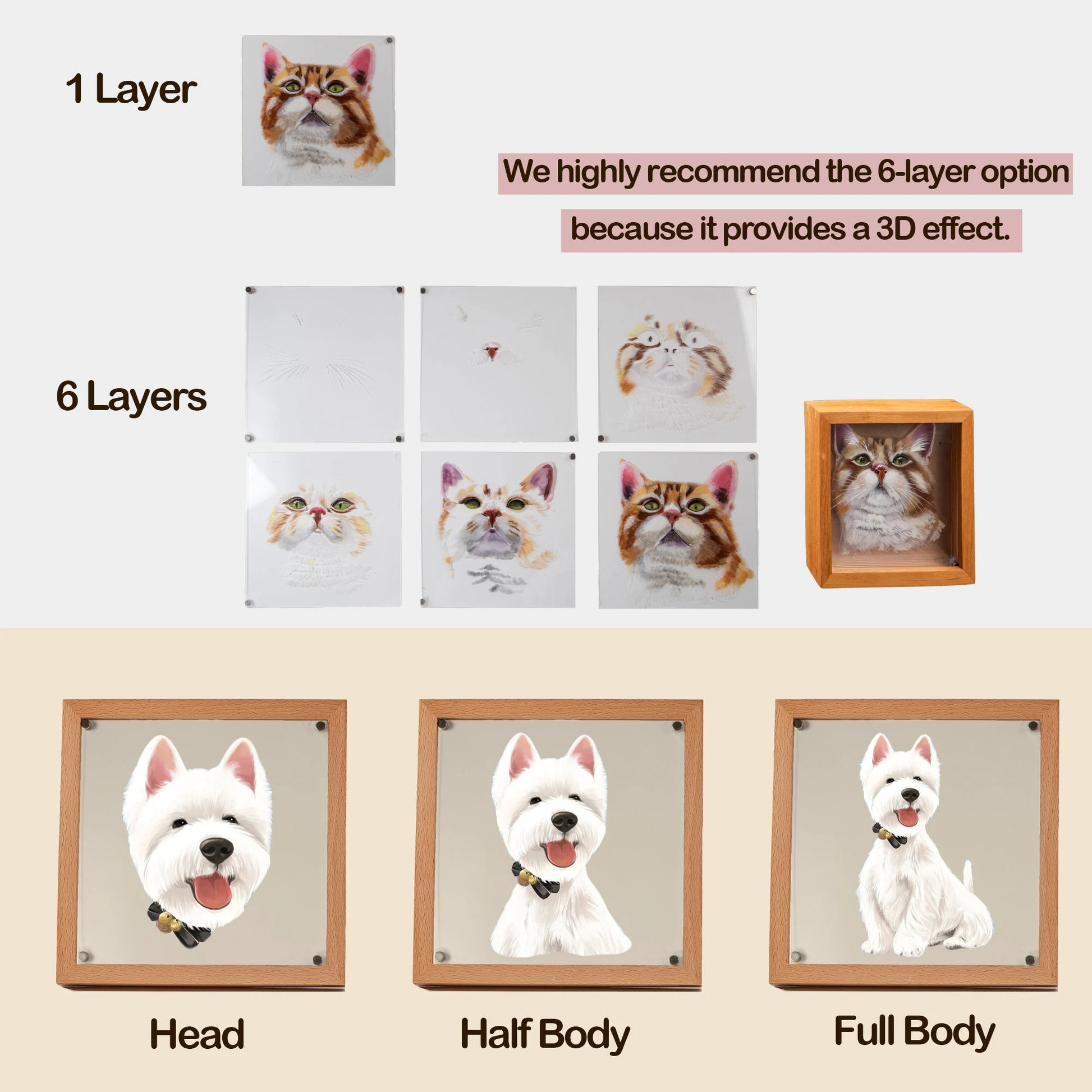 Memorpaw Custom 3D Handcrafted Layered Acrylic Pet Portrait